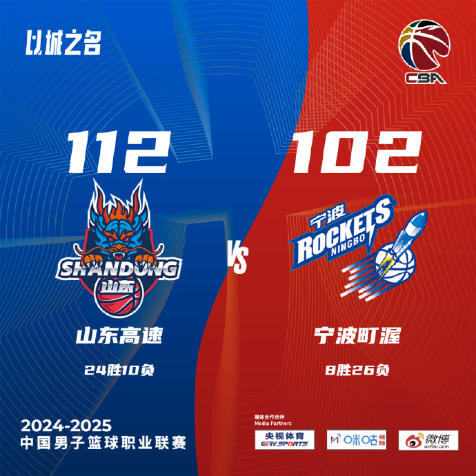 山东112-102击败宁波 盖利22+10+8 高诗岩6助 马奇60+7