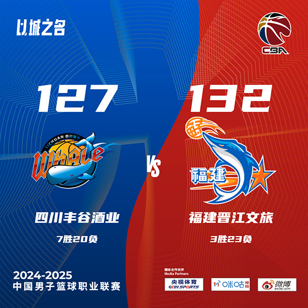 福建132-127力克四川 邹阳22+15 曾凌铉22+7 萨姆纳48+7+10