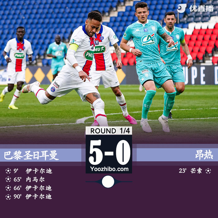 巴黎5-0昂热晋级半决赛 内马尔破门+造乌龙二弟戴帽