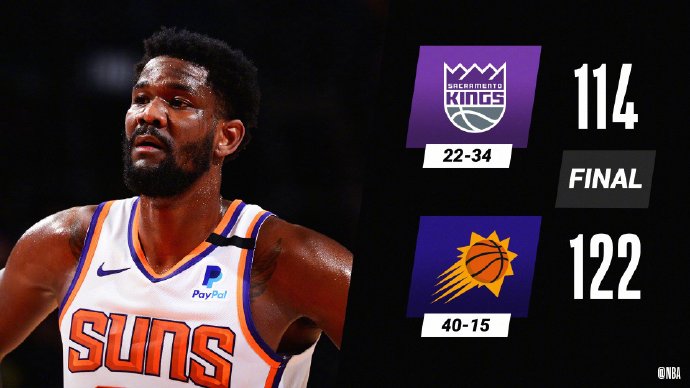 太阳122-114战胜国王 艾顿26+11 保罗13+11 福克斯27+8