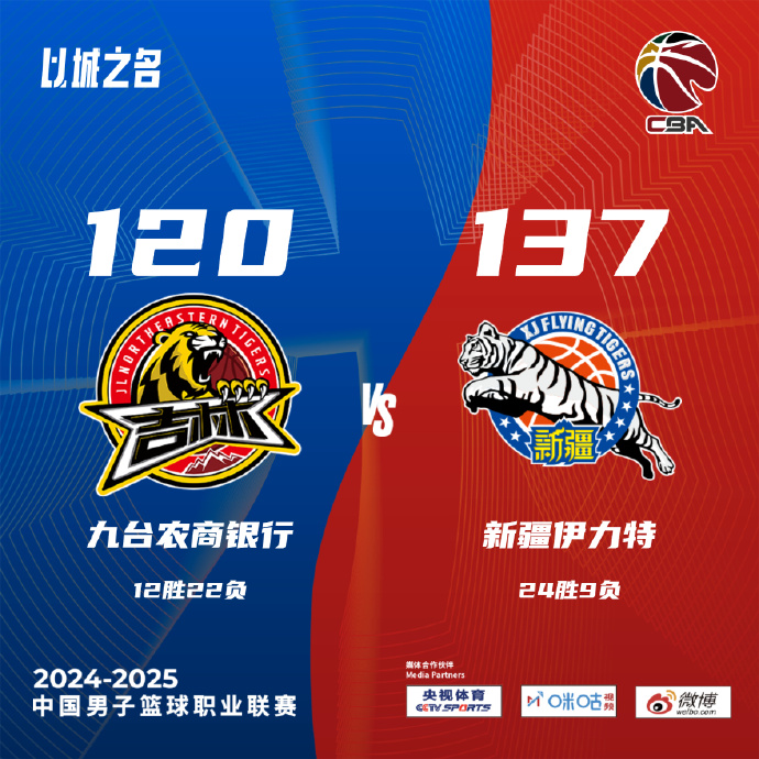 新疆137-120击败吉林 皮特森35+10+10 赵睿26+8 姜伟泽34分