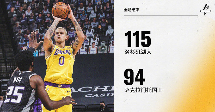 湖人115-94轻取国王 库兹马30+5 施罗德17+8 巴恩斯26+5+5