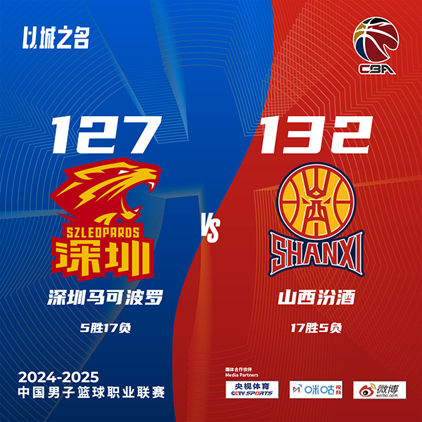 山西132-127胜深圳 迪亚洛44+19 张宁25分 周鹏22分&得分里程碑