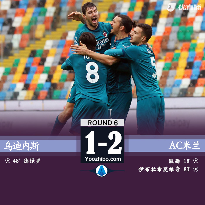 <a href=/zuqiuzhibo/acmilan/ target=_blank class=infotextkey>AC米兰</a>2-1乌迪内斯