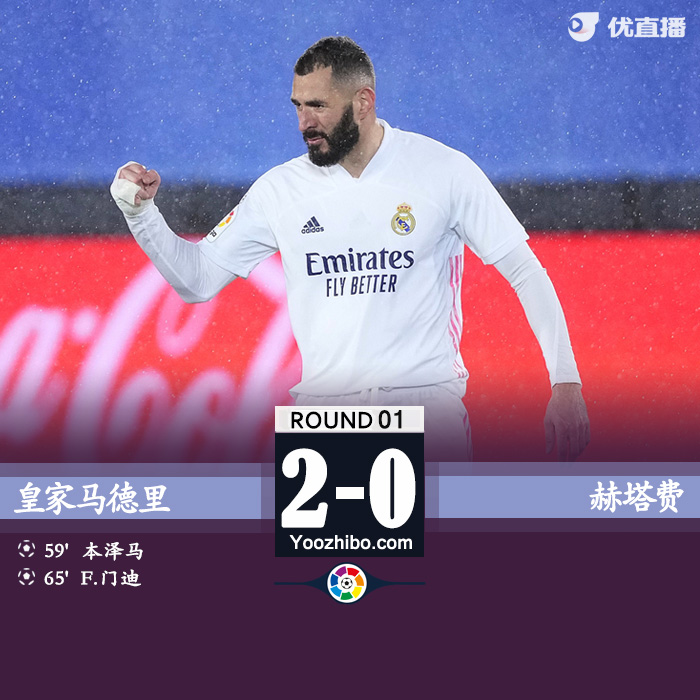 皇家马德里2-0赫塔费 本泽马门迪破门