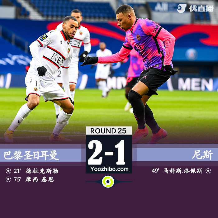 巴黎圣日耳曼2-1尼斯 马尔基尼奥斯送礼小基恩头球制胜