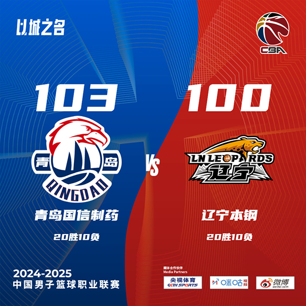 辽宁100-103惜败青岛 最后4分钟断电！杨瀚森22+11+4帽 弗格41分