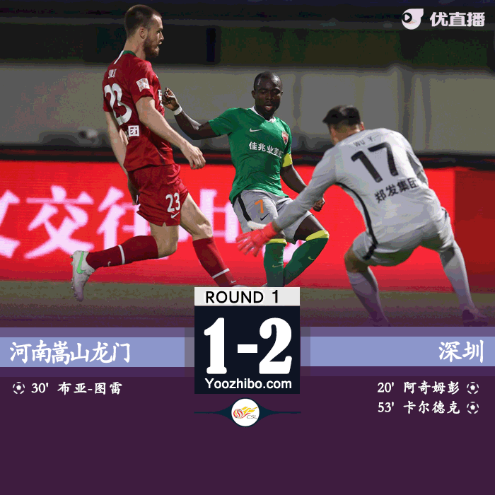 深圳2-1河南嵩山龙门 金特罗助攻双响张鹭失误送空门
