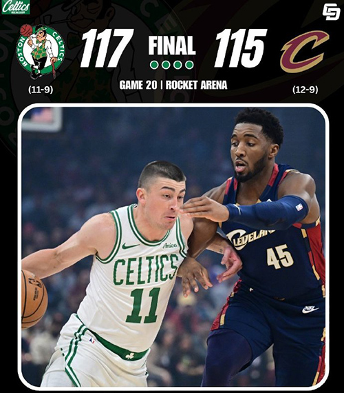 凯尔特人117-115险胜骑士，普理查德42分，布朗19+12+11