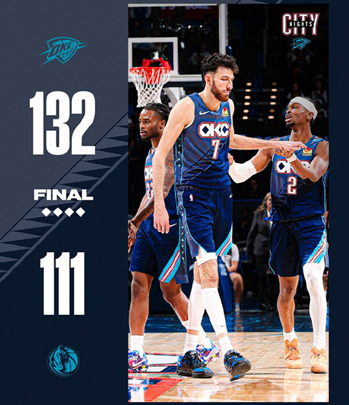 雷霆132-111轻取独行侠豪取14连胜，亚历山大33+5+6