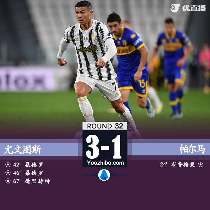 尤文3-1帕尔马 桑德罗双响德里赫特传射