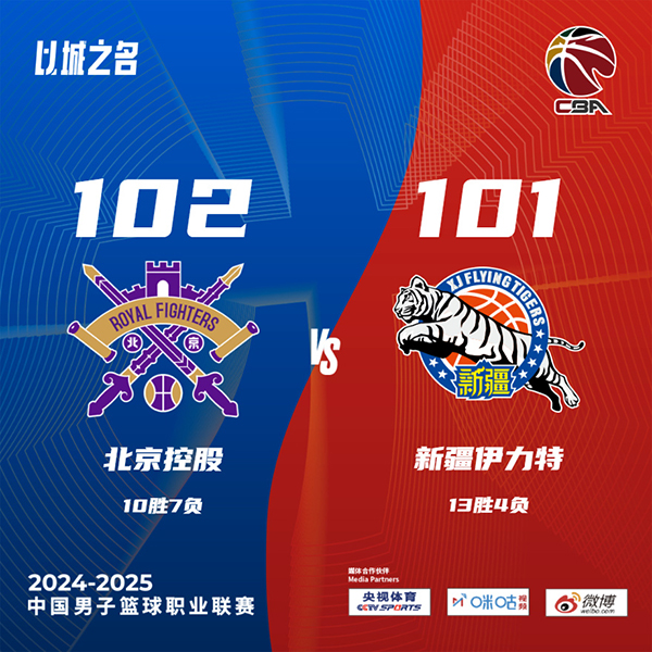 北控102-101逆转新疆 朱松玮关键4罚+封盖 邹雨宸21+8 齐麟遭逐