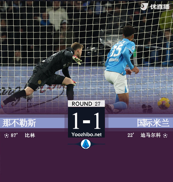 国米1-1那不勒斯1分领跑 迪马尔科任意球世界波&伤退