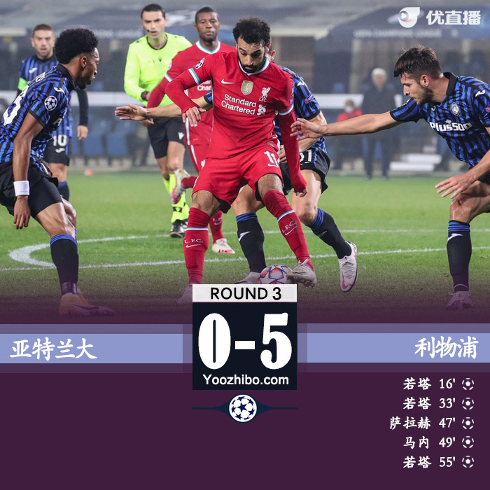 <a href=/zuqiuzhibo/liverpool/ target=_blank class=infotextkey>利物浦</a>5-0亚特兰大