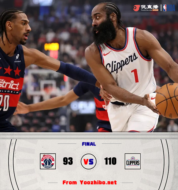 快船110-93战胜奇才 哈登三双 小卡15+7 普尔19中6