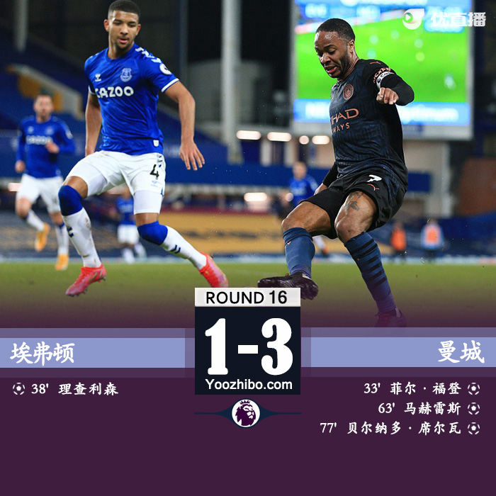 曼城3-1埃弗顿 马赫雷斯世界波B席传射