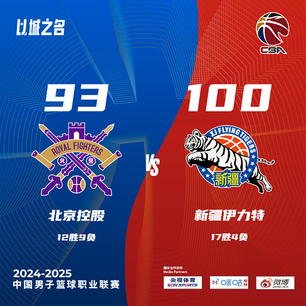 新疆100-93击败北控 伊力福拉提21分 邹雨宸14+8
